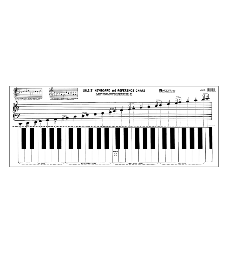 Hal Leonard Keyboard & Reference Chart
